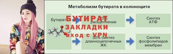 круглые Абинск